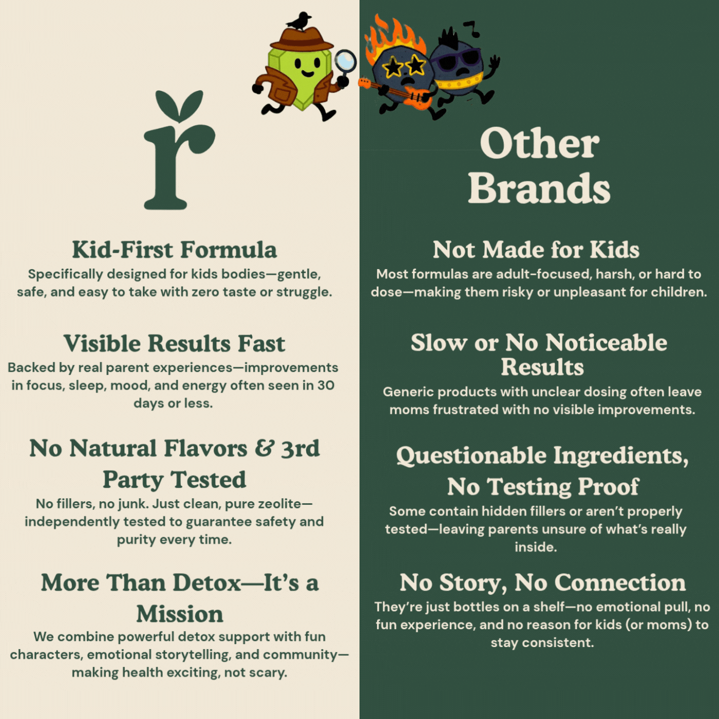 Kids Heavy Metal Detox